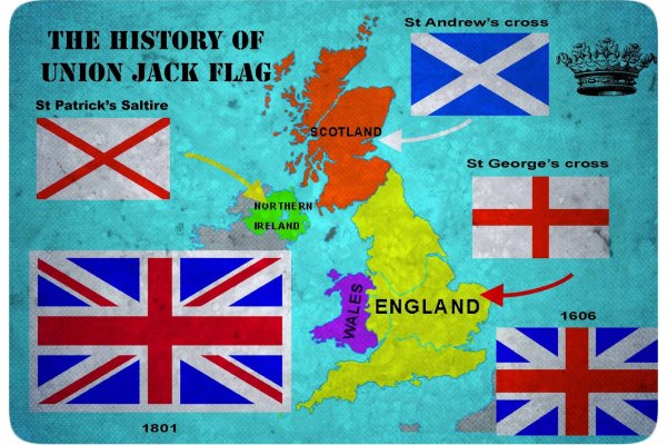 Как пополнить кошелек на кракене даркнет